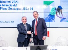 Cdp, nel 2023 in aumento utili e patrimonio netto