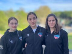 Gli atleti di Reggiana Nuoto di ritorno dai “Campionati Italiani giovanili”