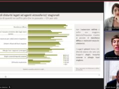 Cambiamenti climatici, italiani consapevoli dei rischi per la salute