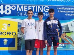 Coopernuoto conquista il 48° Città di Modena