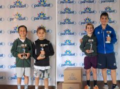 Emilia Romagna Junior Tour allo Sporting Club Sassuolo: tutti i vincitori