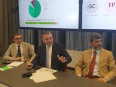 Effetto CAU, nei Pronto soccorso dell’Emilia-Romagna -15,5% di codici bianchi e -9% di codici verdi negli accessi da gennaio a maggio 2024