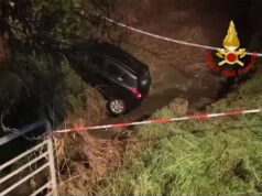 Formigine: con l’auto fuori strada, in bilico sulla sponda di un canale