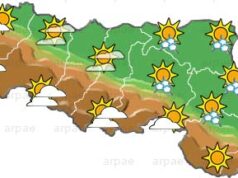 Previsioni meteo Emilia Romagna, giovedì 20 febbraio 2025