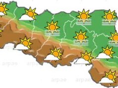 Previsioni meteo Emilia Romagna, venerdì 7 marzo 2025