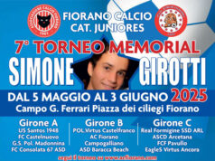 Prosegue a Fiorano, sino al 3 giugno, il “7° Memorial Simone Girotti”