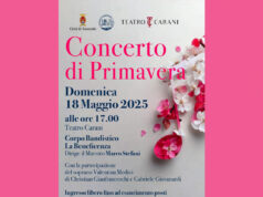 Concerto di Primavera domenica al Teatro Carani di Sassuolo
