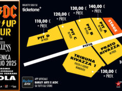 AC/DC live ad Imola il 20 luglio: biglietti disponibili solo su Ticketone