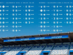 Sassuolo calcio, calendario Campionato Serie A Enilive: esordio al Mapei Stadium contro il Napoli