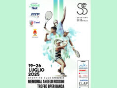 Torna allo Sporting di Sassuolo il Torneo Internazionale di tennis Under 14 Combined