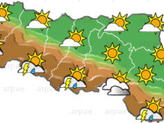 Previsioni meteo Emilia Romagna, giovedì 31 luglio 2025