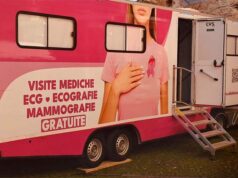 Salute al Femminile: Clinica Mobile a Sassuolo per Ecografie Gratuite al Seno