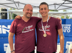 Ottimi risultati per Reggiana Nuoto al “Campionato Italiano Lifesaving di Categoria estivo” a Gorizia