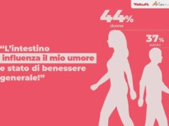Stress e intestino: un legame che pesa sulla salute delle donne