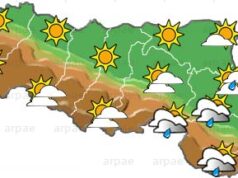 Previsioni meteo Emilia Romagna, martedì 18 novembre 2025