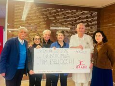 Grazie alle opere della collezione di Ugo e Pina Bellocchi, 15mila euro al Grade per la nuova Risonanza magnetica