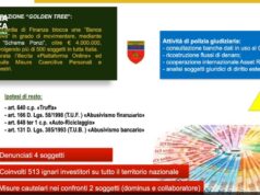 Scoperta ad Ancona una banca abusiva, oltre 500 truffati