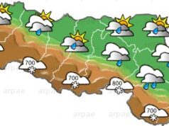 Previsioni meteo Emilia Romagna, mercoledì’ 18 marzo 2026