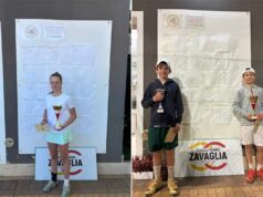 Campionati regionali di tennis: lo Sporting Sassuolo sul podio